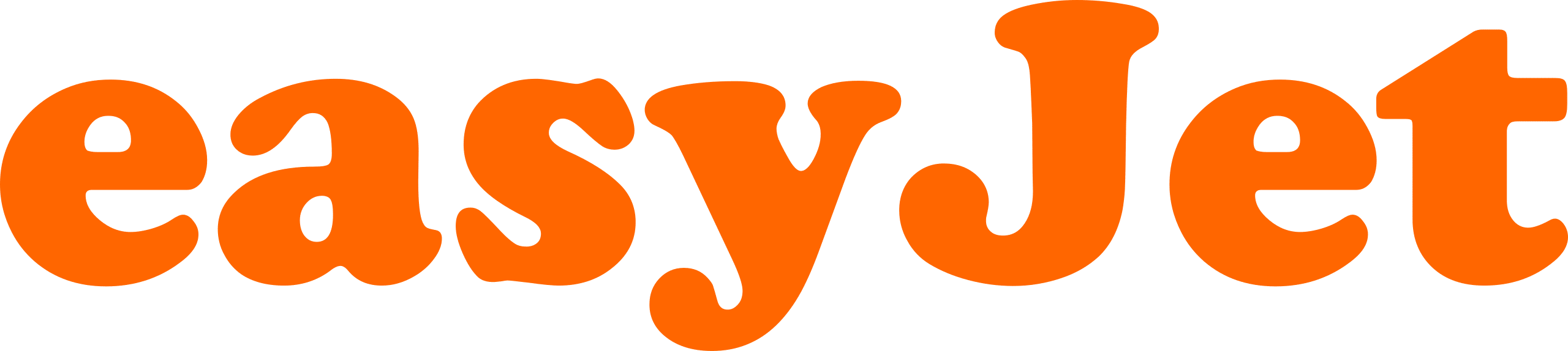 EasyJet ლოგო